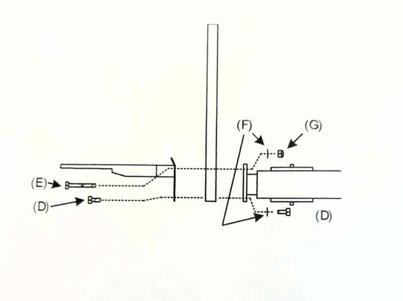 Leveling a Rim Diagram